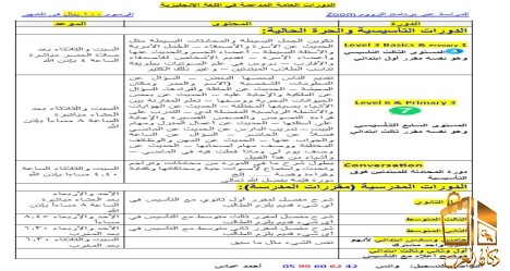 دورة step مدرس إنجليزي خصوصي